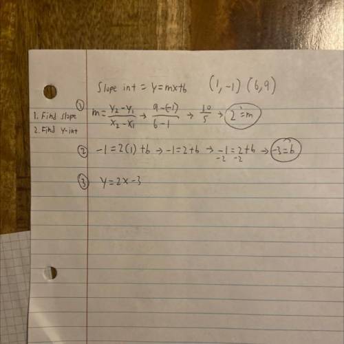 (1,−1)and(6,9) Write the slope-intercept form of the equation of the line through the given points.