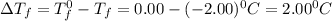 \Delta T_f=T_f^0-T_f=0.00-(-2.00)^0C=2.00^0C