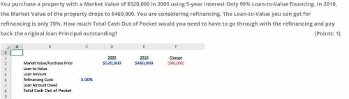 You purchase a property with a Market Value of $520,000 in 2005 using 5-year Interest Only 90% Loan-