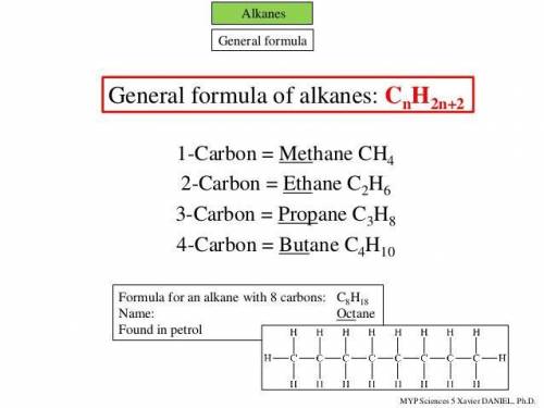 What is geberal formula for alkane? ​