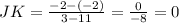 JK = \frac{-2-(-2)}{3-11} = \frac{0}{-8} = 0