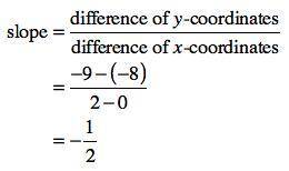 I'm learning how to write equations of lines and I'm not sure how to answer this problem. can someon