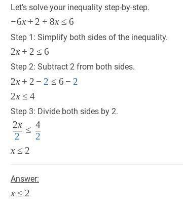 Can someone please help me understand this and the answer​
