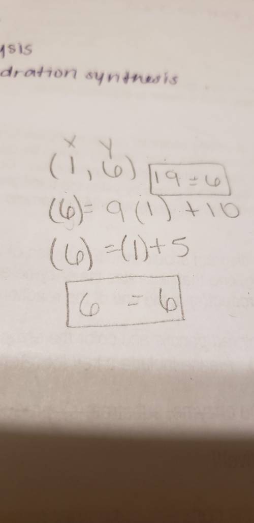 Is (1, 6) a solution to this system of equations?  y = 9x + 10 y = x + 5
