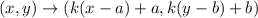 (x,y)\to (k(x-a)+a,k(y-b)+b)