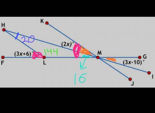 In the diagram, angle LH is parallel angle JK. Find measure H