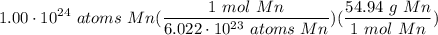 \displaystyle 1.00 \cdot 10^{24} \ atoms \ Mn(\frac{1 \ mol \ Mn}{6.022 \cdot 10^{23} \ atoms \ Mn})(\frac{54.94 \ g \ Mn}{1 \ mol \ Mn})
