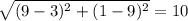 \sqrt{(9-3)^{2}  +(1-9)^2} =10