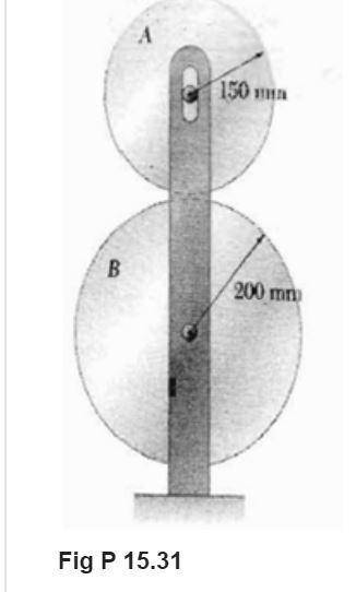 4 Two friction disks A and B are to be brought into contact withoutslipping when the angular velocit