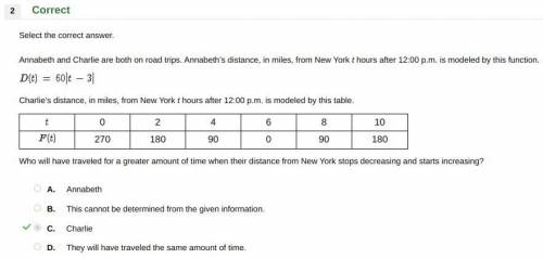 Annabeth and Charlie are both on road trips. Annabeth’s distance, in miles, from New York t hours af
