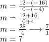 m =  \frac{12 -  ( - 16)}{0 - ( - 4)}  \\ m =  \frac{12 + 16}{0 + 4}  \\ m =  \frac{28}{4} \longrightarrow  \frac{7}{1}  \\ m = 7