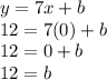 y = 7x + b \\ 12 = 7(0) + b \\ 12 = 0 + b \\ 12 = b