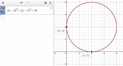 18. A circle in the standard (x,y) coordinate plane is

tangent to the x-axis at 4 and tangent to th