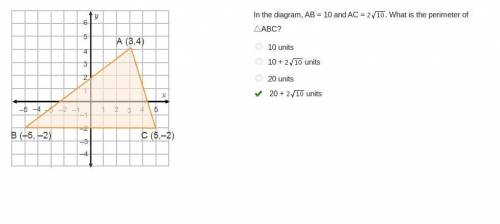 In the diagram, AB = 10 and AC = 2 StartRoot 10 EndRoot. What is the perimeter of △ABC?

10 units
10
