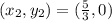 (x_ {2}, y_ {2}) = (\frac {5} {3}, 0)