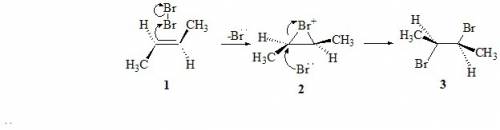 Draw the bridged bromonium ion that is formed as an intermediate during the bromination of this alke