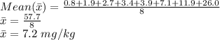 Mean (\bar x) = \frac{0.8 + 1.9 + 2.7 + 3.4 + 3.9 + 7.1  +11.9 + 26.0}{8} \\\bar x = \frac{57.7}{8} \\\bar x = 7.2\ mg/kg