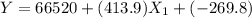 Y = 66520 + (413.9)X_1 + ( - 269.8)