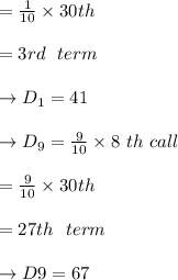 = \frac{1}{10} \times  30 th \\\\= 3rd \ \ term\\\\\to D_1= 41 \\\\\to D_9= \frac{9}{10} \times  8\  th\  call\\\\=\frac{9}{10} \times  30 th \\\\=27th \ \ term\\\\\to D9 = 67