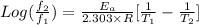 Log(\frac{f_2}{f_1} ) = \frac{E_a}{2.303 \times R} [\frac{1}{T_1} -\frac{1}{T_2} ]
