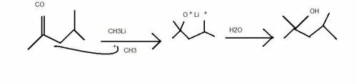 Draw the simplified curved arrow mechanism for the reaction of butan-2-one and CH3Li to give the maj