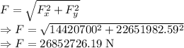 F=\sqrt{F_x^2+F_y^2}\\\Rightarrow F=\sqrt{14420700^2+22651982.59^2}\\\Rightarrow F=26852726.19\ \text{N}