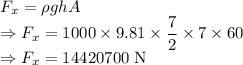 F_x=\rho ghA\\\Rightarrow F_x=1000\times 9.81\times \dfrac{7}{2}\times  7\times 60\\\Rightarrow F_x=14420700\ \text{N}