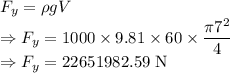 F_y=\rho gV\\\Rightarrow F_y=1000\times 9.81\times 60\times \dfrac{\pi 7^2}{4}\\\Rightarrow F_y=22651982.59\ \text{N}