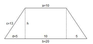 the parallel sides of a trapezium are 20 cm and 10 cm. Its non parallel are both equal each being 13