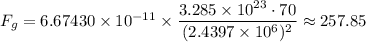F_g=6.67430 \times 10^{-11} \times \dfrac{3.285 \times 10^{23} \cdot 70}{(2.4397 \times 10^6)^{2}} \approx 257.85