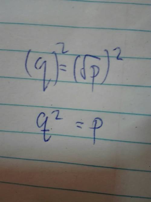 q = \sqrt{p} 