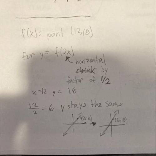 Assume the point (12,18) belongs to the function f(x). What point belongs to
y=f(2x)
