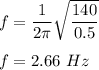 f=\dfrac{1}{2\pi }\sqrt{\dfrac{140}{0.5}} \\\\f=2.66\ Hz