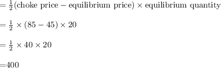 = \frac{1}{2}( \text{choke price} - \text{equilibrium price}) \times \text{equilibrium quantity}\\\\= \frac{1}{2}\times (85 - 45)\times 20 \\\\ =  \frac{1}{2}\times 40 \times 20 \\\\=$400