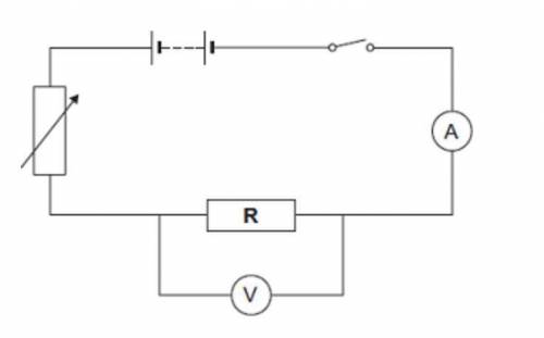 Describe how a student would use the circuit to take the readings necessary to determine the

resist