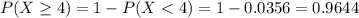 P(X \geq 4) = 1 - P(X < 4) = 1 - 0.0356 = 0.9644
