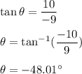 \tan\theta=\dfrac{10}{-9}\\\\\theta=\tan^{-1}(\dfrac{-10}{9})\\\\\theta=-48.01^{\circ}