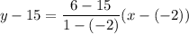 y-15=\dfrac{6-15}{1-(-2)}(x-(-2))