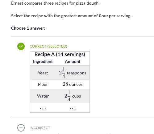 Ernest compares three recipes for pizza dough. select the recipe with the greatest amount of flour p