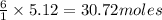 \frac{6}{1}\times 5.12=30.72moles