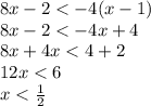 8x - 2 <  - 4(x - 1) \\ 8x - 2 <  - 4x + 4 \\ 8x + 4x < 4  + 2 \\ 12x < 6 \\ x <  \frac{1}{2}