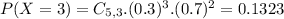 P(X = 3) = C_{5,3}.(0.3)^{3}.(0.7)^{2} = 0.1323