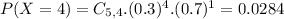 P(X = 4) = C_{5,4}.(0.3)^{4}.(0.7)^{1} = 0.0284