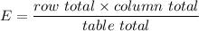 E=\dfrac{row  \ total \times column  \ total }{table \  total}