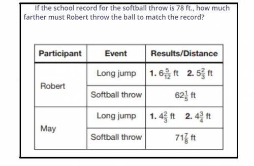 If the school record for the softball throw is 78 feet about how much farther must Robert throw the