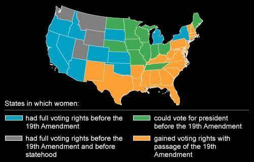 List five states that did not allow women the right to vote before the 19th amendment was pass