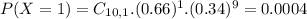 P(X = 1) = C_{10,1}.(0.66)^{1}.(0.34)^{9} = 0.0004