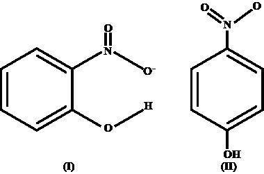 Is hydrogen an intermolecular or intramolecular form of bonding. Explain your answer with molecular