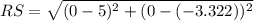 RS = \sqrt{(0-5)^2 + (0 - (-3.322))^2}