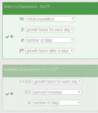 Marco starts with a population of 10 bacteria that doubles every day for a number of days, d. he wri